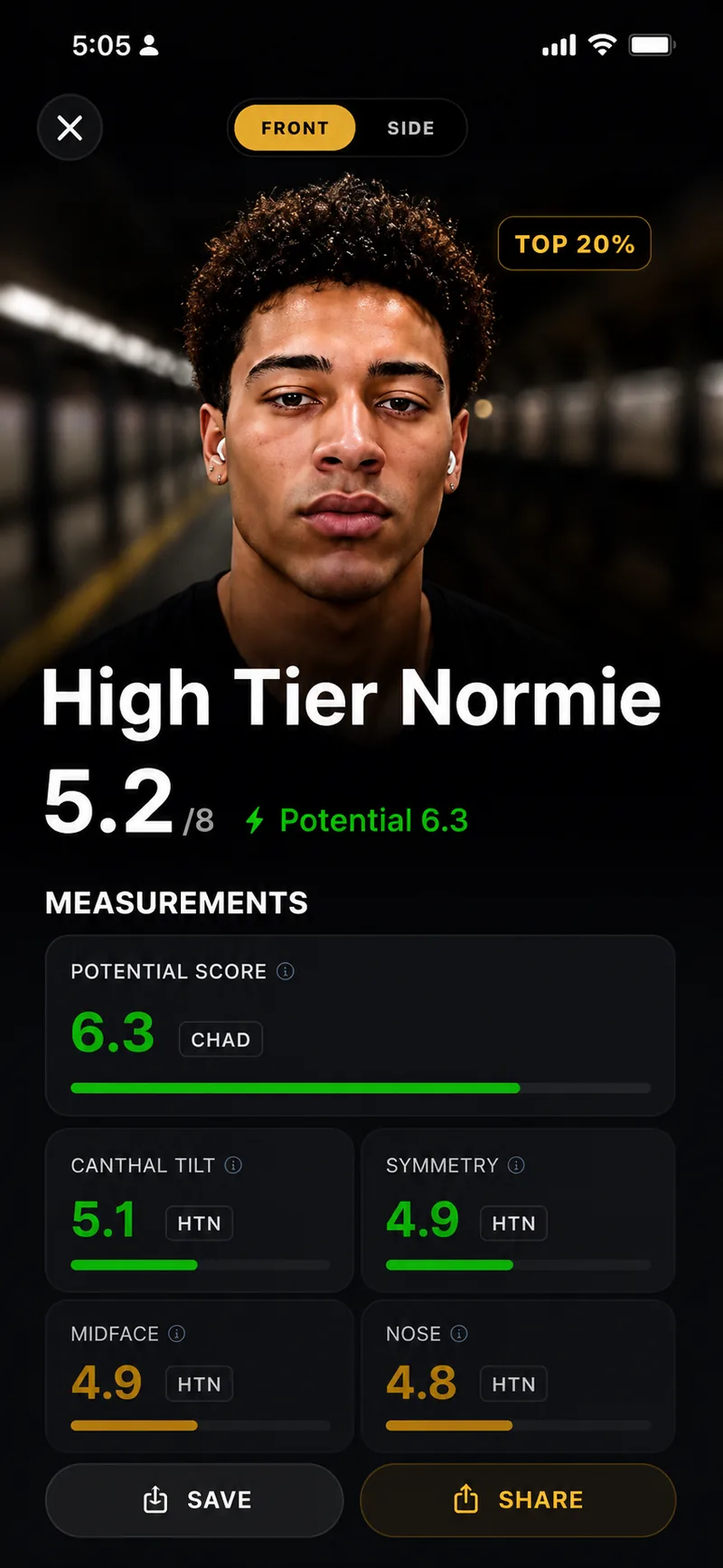 PSL Rank - your true PSL rating