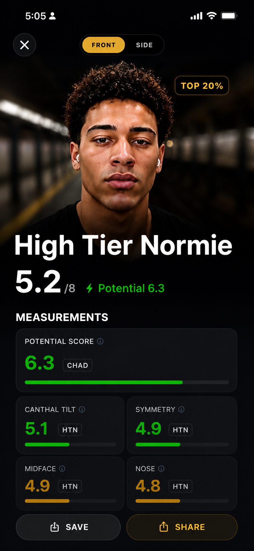 PSL Rank - your true PSL rating